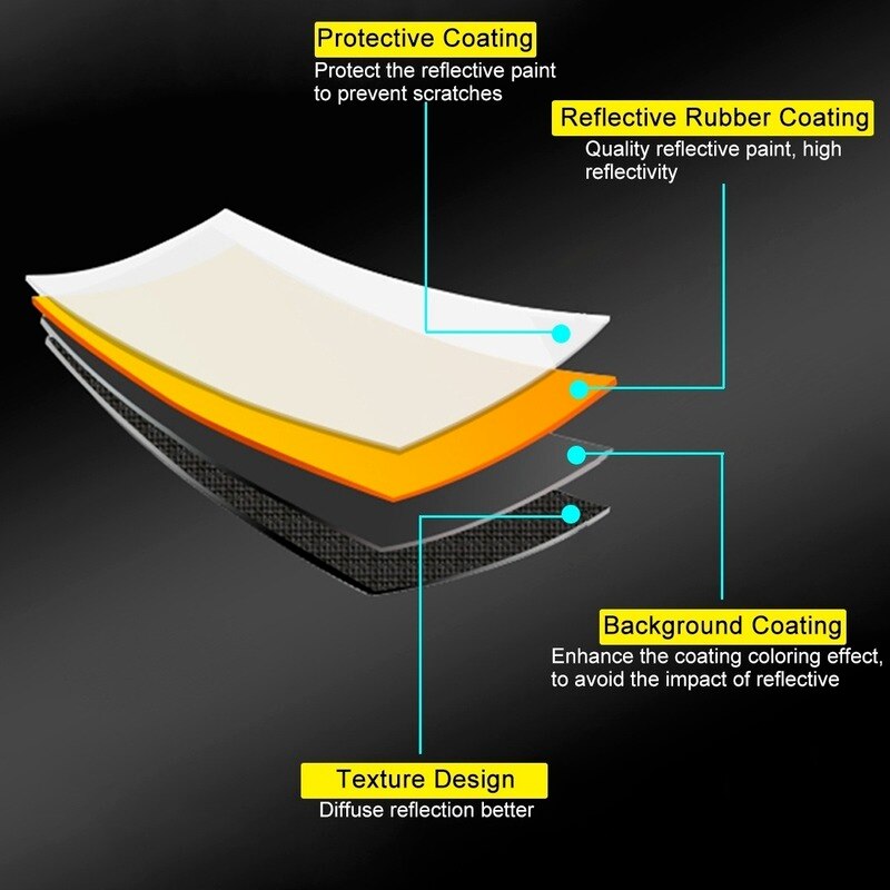 2in1 Mini Reflector Voor Foto Fotografie Accessoire Licht Diffuser Fotograaf Studio 30Cm Zilver Goud Vouwen Reflecterende Board