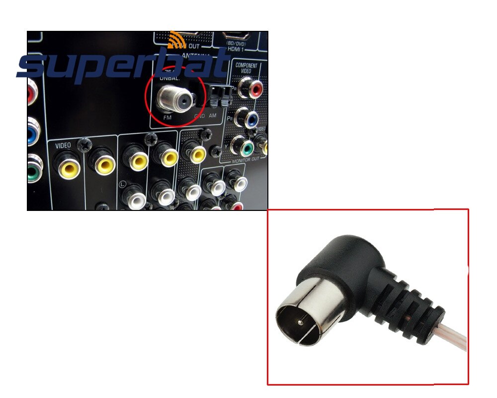 iFreGo Antenne Radio Dab AM FM, Antenne Télescopique 75 Ohm, F Plug Antenne FM, Autoradio avec