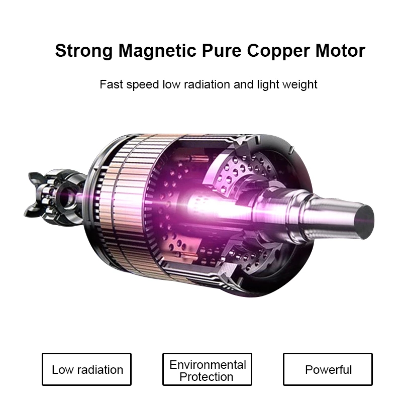 Haardroger 2200W Professionele Krachtige Föhn Snelle Verwarming Warm En Koude Aanpassing Ionische Lucht Föhn Met Lucht Verzamelen