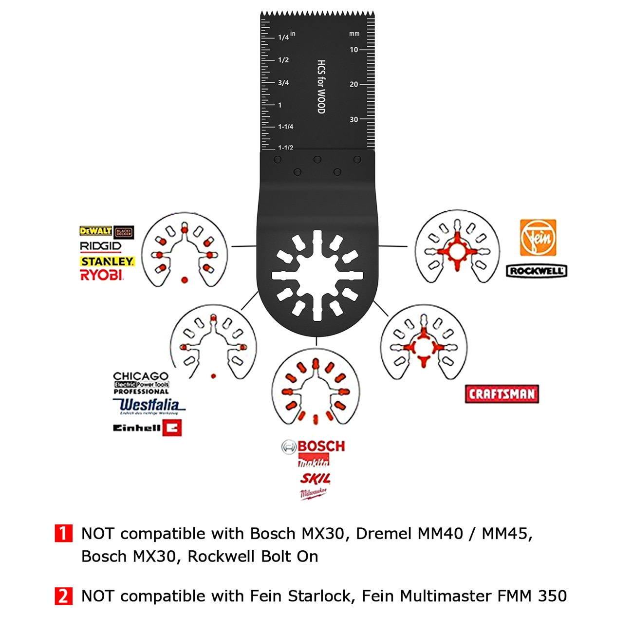 20pcs High Carbon Steel Vibration Saw Blade Multi-Function Bi-metal Precision Oscillating Multitool Saw Cutting Multimaster Tool