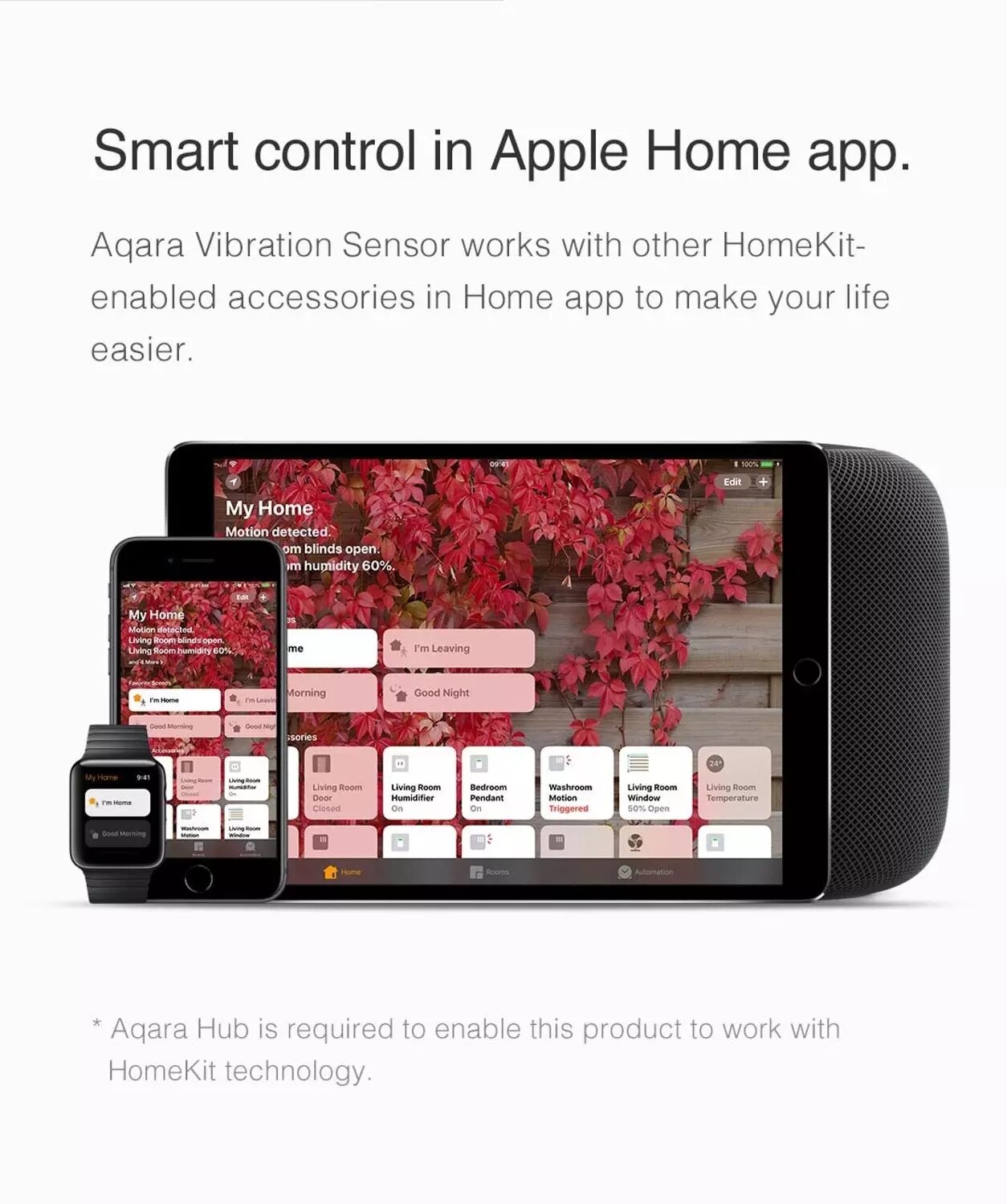 Xiaomi Aqara Clever Vibration Sensor Zigbee Bewegung Schock Sensor Erkennung Alarm Monitor Gebaut-in Kreisel Für Heimat Sicherheit Mi hause