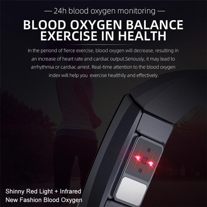 Smart Bracelet Y91 - Wodoodporna IP68 Smartwatch EKG PPG HRV Tętno - Ciśnienie Krwi - Przypomnienie WhatsApp
