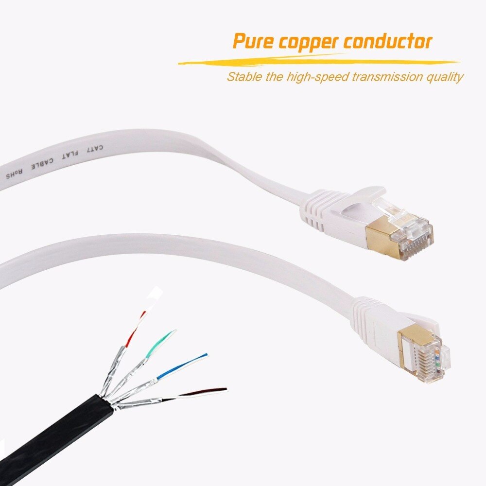 Płaski kabel sieciowy Cat7 Ethernet, ekranowany (STP) z Connectors-30cm Snagless Rj45 1ft