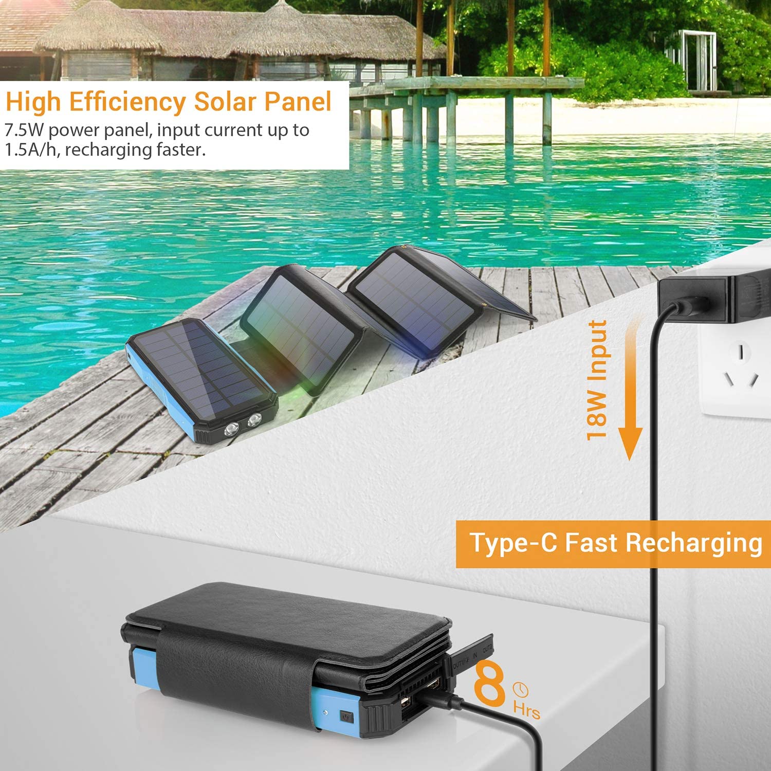 Solar Charger 26800mAh PD Portable Power Bank 5 Panels 7.5W High Efficiency With Ultra Bright 60-LED Panel Light and Flashlight