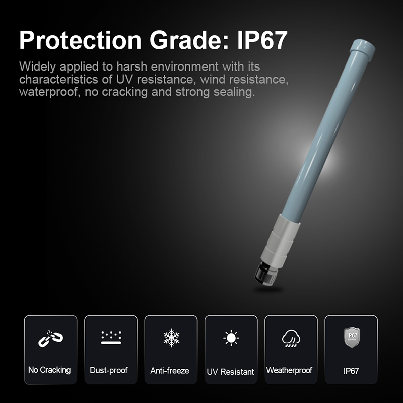 Antena Wifi para exteriores de 2,4 GHz y 5,8 GHz, antenas 5G de fibra de vidrio macho de doble banda N, extensor Wifi para punto de acceso, enrutador de 2,4 GHz