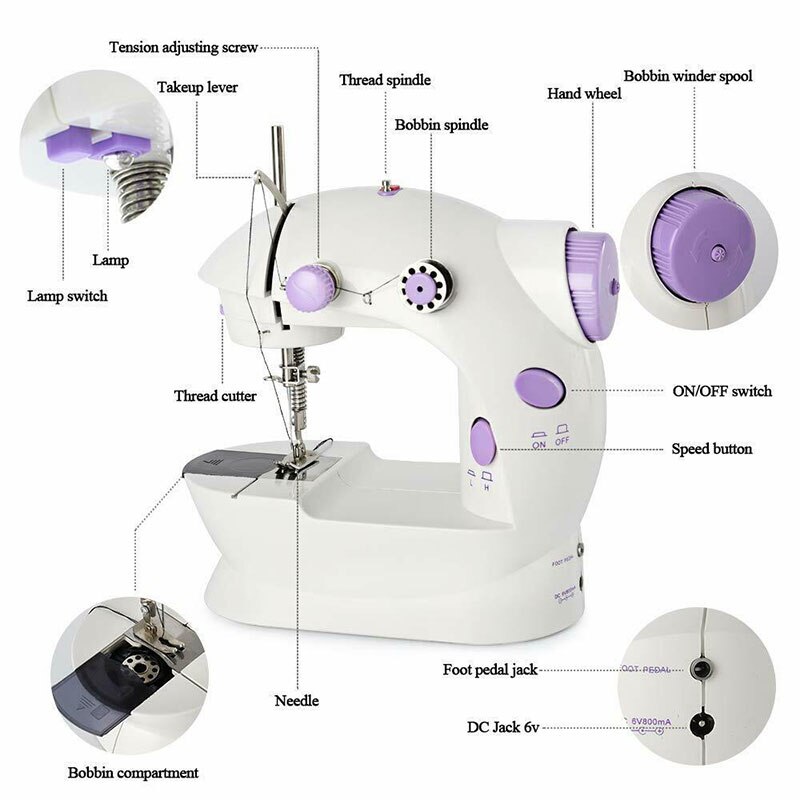 Mini Electric Desktop Sewing Machine 6W 2-Speed Lockstitch Sewing ABS+Electronic Components Sewing Machine
