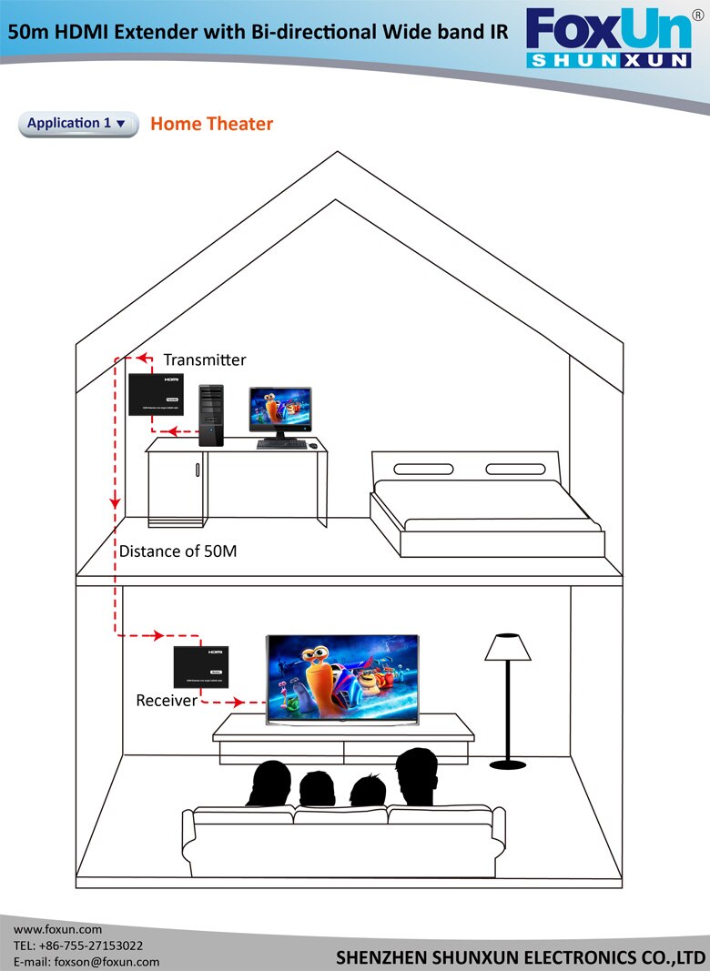 Foxun hdmiエクステンダー以上50メートル単一のutpケーブル1080 1080p hdmiエクステンダーirテレビ