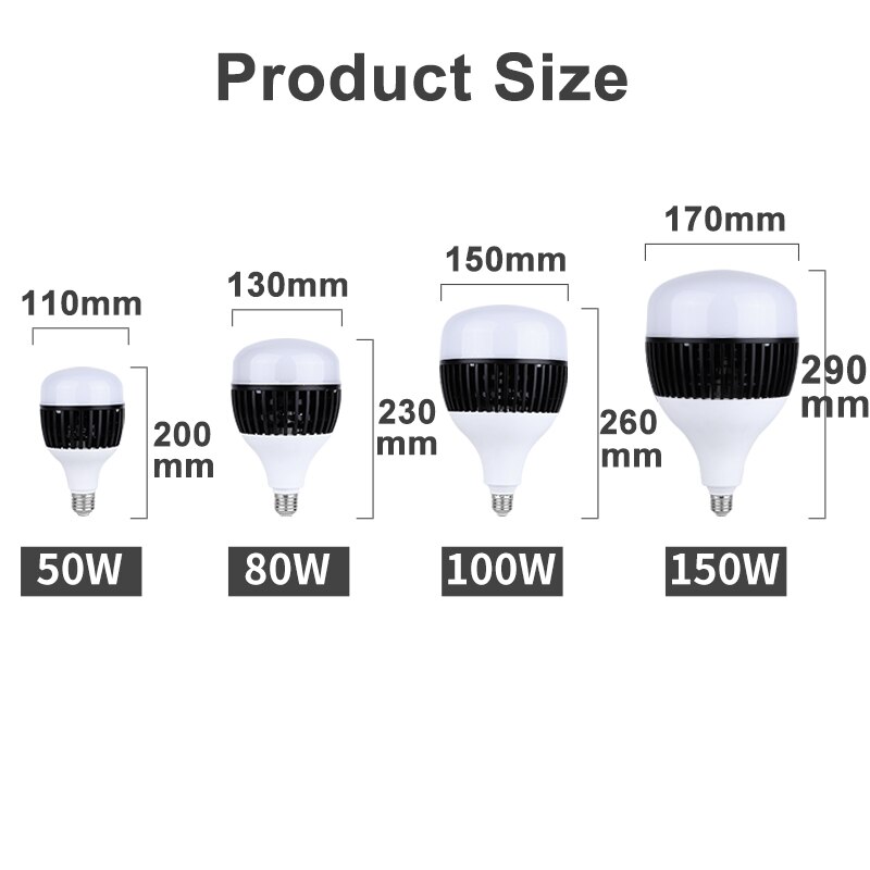 LED Garage Light 50W 80W 100W 150W Special Engineering Lighting Industrial Lighting Fixtures LED Garage Light For Garage