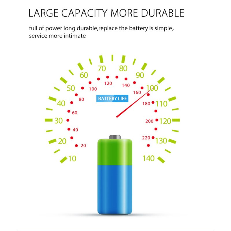 Electric WiFi Water Sensor Flood Leak Detector Alarm Tuya Smart Life App for IOS Android Notification Alerts