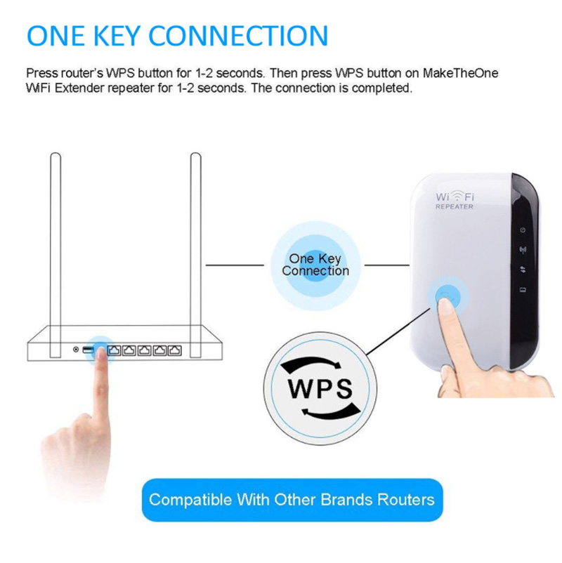 300mbps roteador sem fio wifi 802.11n impulsionadores de sinal repetidor extensor alcance amplificador de rede internet wps ap rj45 eua ue reino unido ac