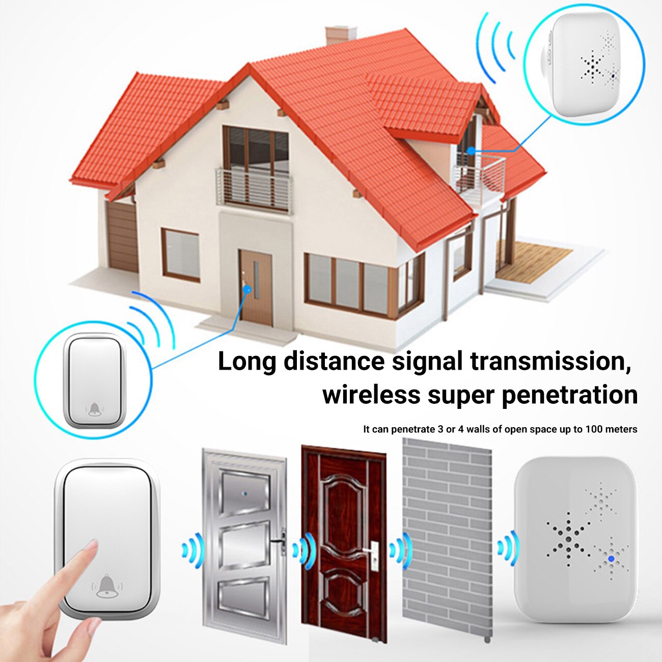 Wireless Home Doorbell No Battery Required Waterproof Self-Powered Smart Door Bell Cordless Ring Dong Chime Timbre Calling