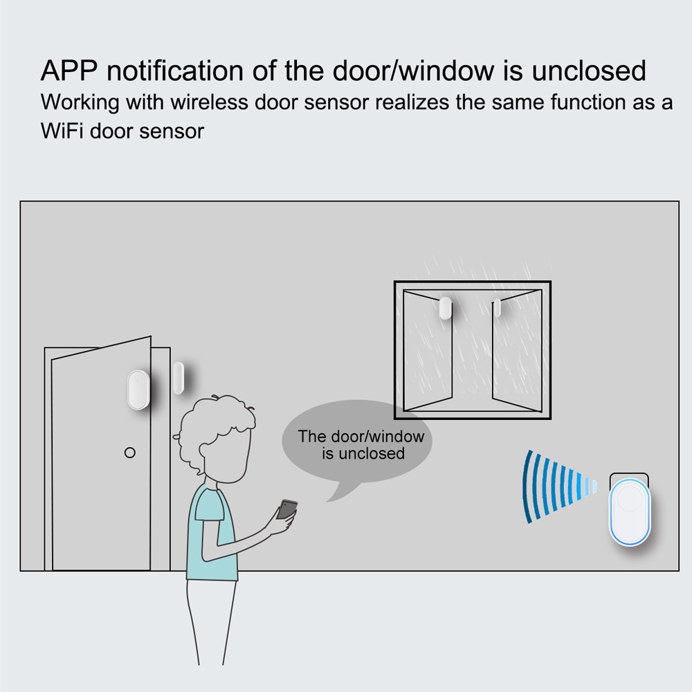 Tuya – sonnette intelligente sans fil wi-fi 433MHz, hôte d'alarme, Kit de sonnette avec carillon pour l'extérieur et l'intérieur
