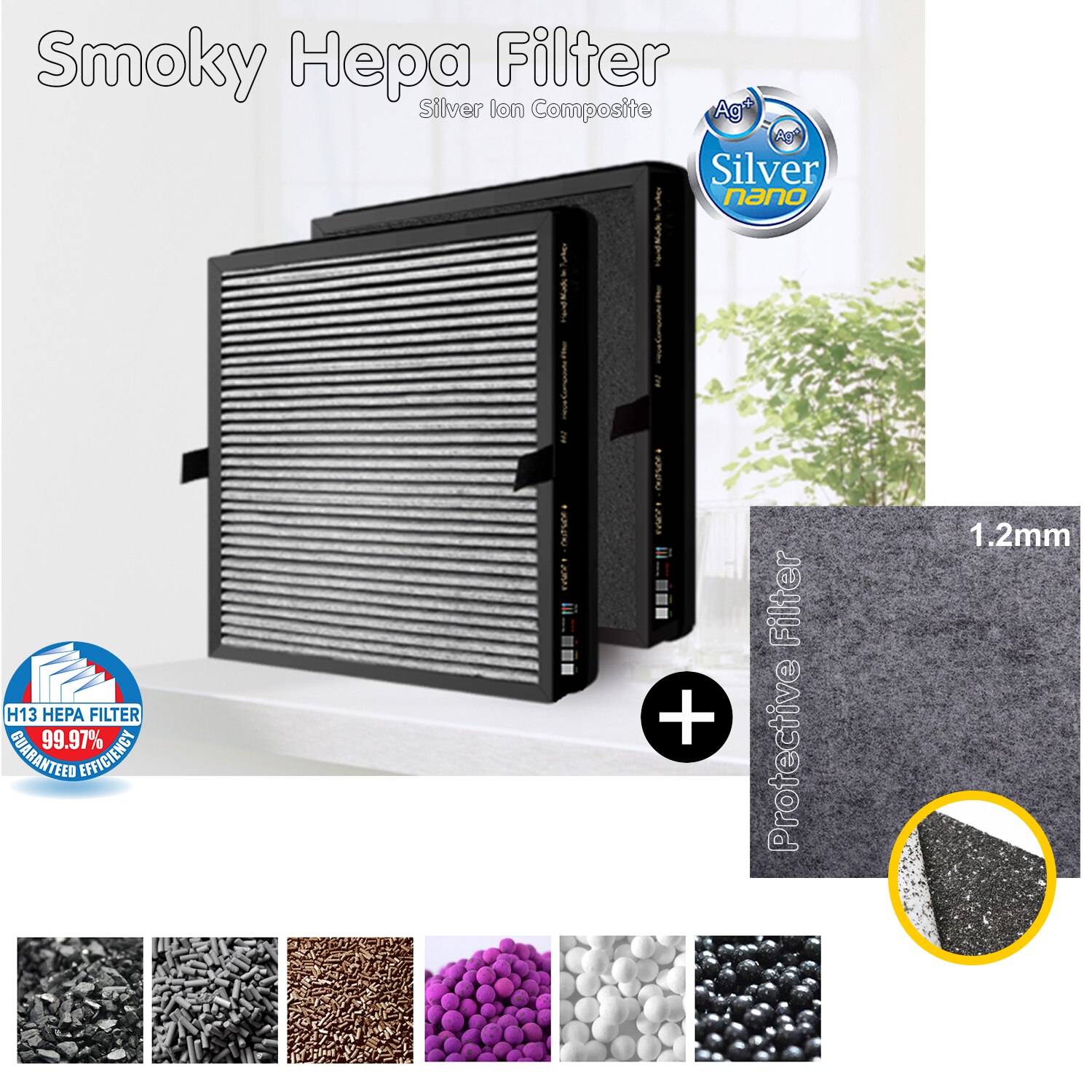 Vervanging Hepa Filter En Actieve Kool Filter 260*260*30Mm 260*250*35Mm Xiaomi compatibel MJXFJ-150-A1: 1/Pcs 260*250*35mm Smoky + Protective