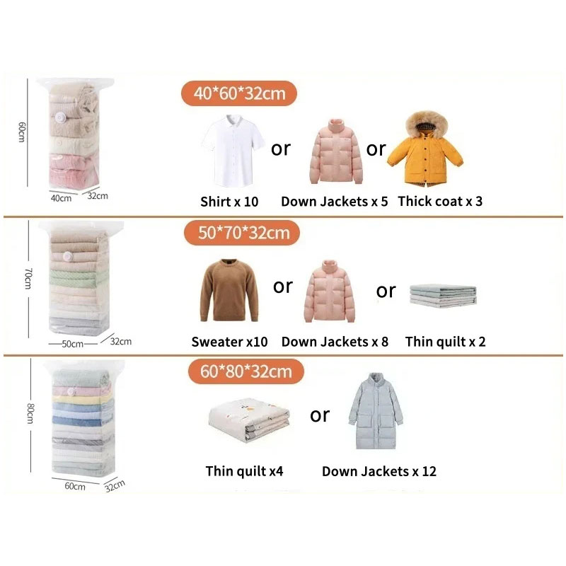 5/1PCS Cubic Vacuum Storage Bags For Clothes,Space Saving Bags Storage Vacuum Seal Packet,Folding Compressed Organizer Bag