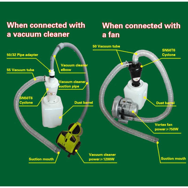 Upgrade Industrial and Household Bagless Cyclone Dust Collector High Efficiency Dust Catcher Turbo SN50T6 With Flange