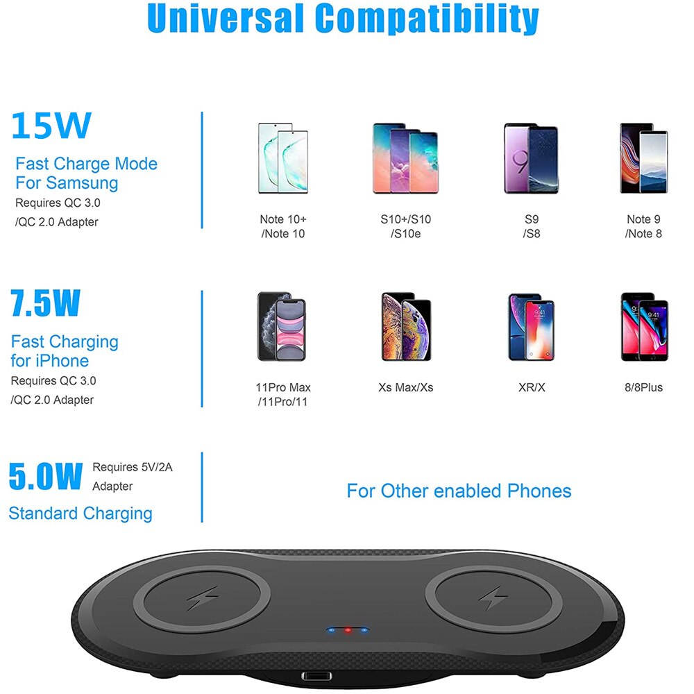 30W Dual Wireless Charger - 2-in-1 Fast Charging Dock for iPhone 12-8, Samsung S20-S9 - Dual 15W Pad