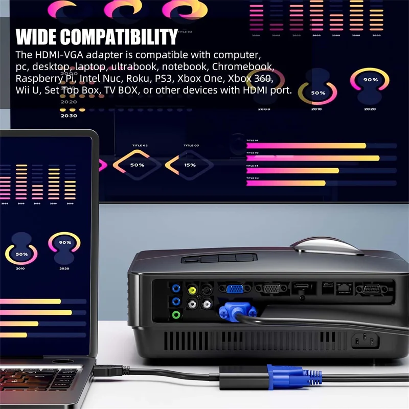 Kabel konwertera zgodny z HDMI na VGA 1080P Full HD Kabel adaptera konwersji HDMI-VGA do komputera PC Projektor HDTV Tablet Monitor