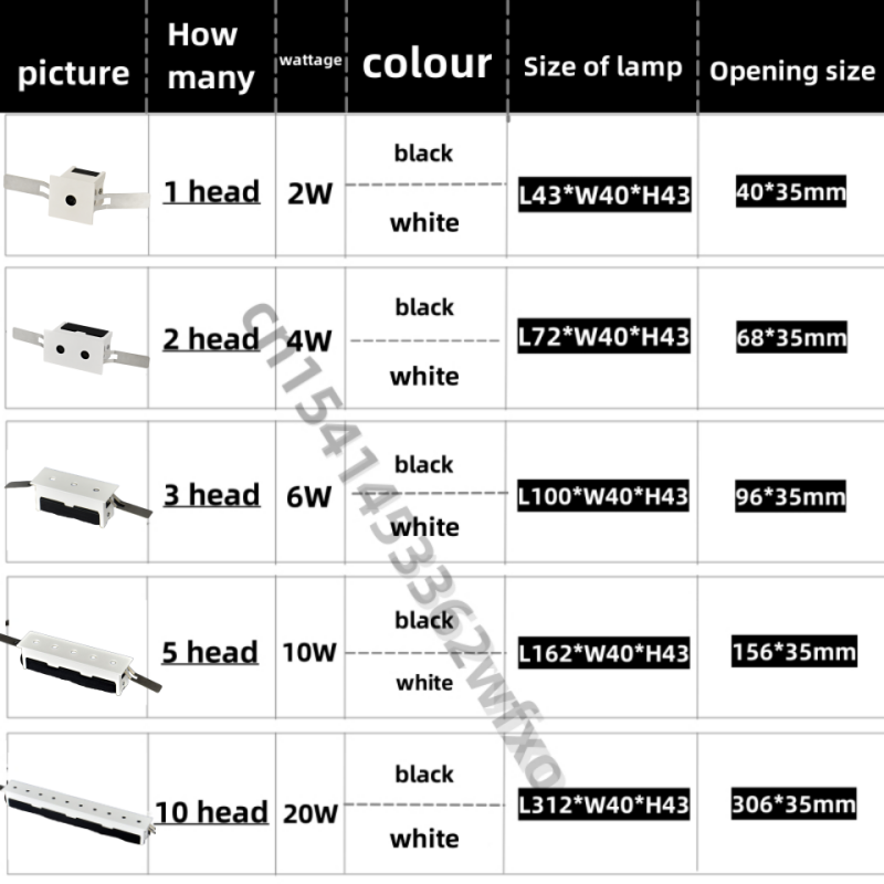 Dimbare Ingebouwde Led Downlight Spotlight Geen Hoofdlicht 2w4w6w 10W Plafond Licht Grille AC110-220V Thuis Commerciële Verlichting