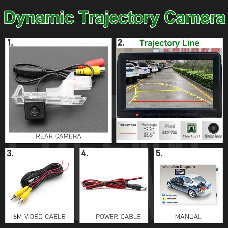 Caméra de recul pour voiture Renault Clio 3 III 4 IV, avec ligne de stationnement dynamique, pour voiture de à 16: Trajectory Camera