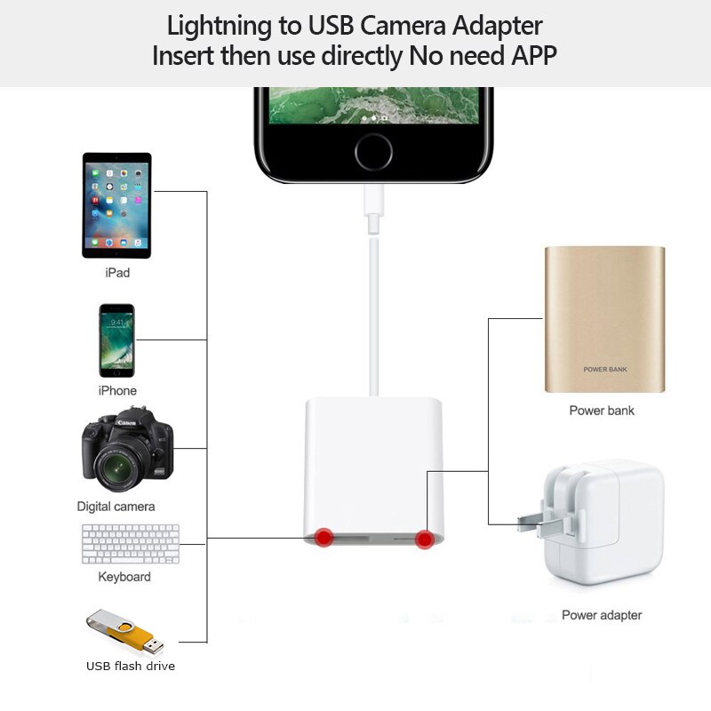 Otg Usb Naar Camera Adapter Voor Bliksem Ios 13 Piano Midi Keyboard Connector Met Poort Opladen 6818