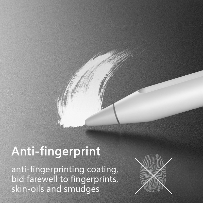 3pcs Like Paper Screen Protector For Apple iPad Mini 6 5 Air 4 3 2 1 Matte Soft Film For iPad Pro 9.7 10.5 10.2 7th 8th 9th Gen