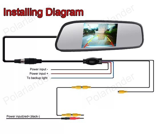 Voor Achteruitrijcamera Parking digitale HD video 4.3 inch LCD kleine display voor Camera Achteruitkijkspiegel Auto spiegel Monitor voor verkoop
