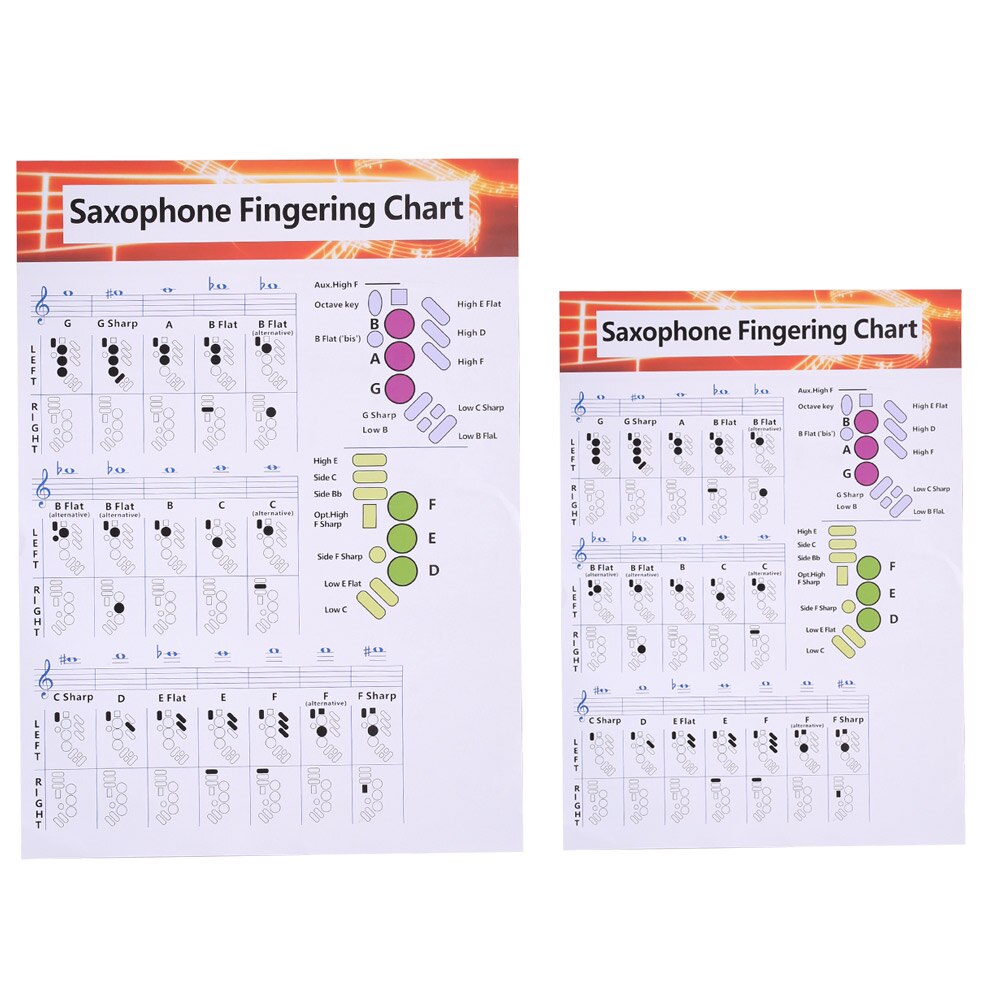 Saxophone Fingering Chart Coated Paper Music Guide Learning Practice Training Chords Poster Woodwind Musical Instrument Parts