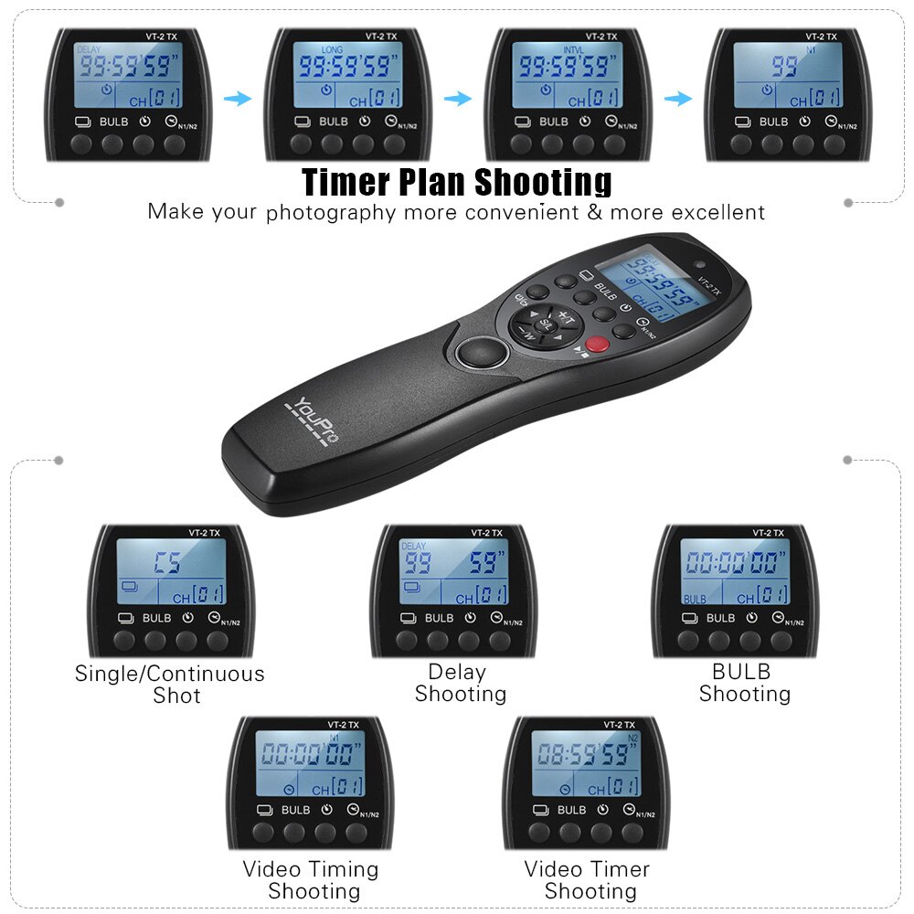 YouPro VT-2 comandante LCD Timer Rilascio di Otturatore Telecomando Senza Fili Trasmettitore Ricevitore video per la Macchina Fotografica Sony videocamera