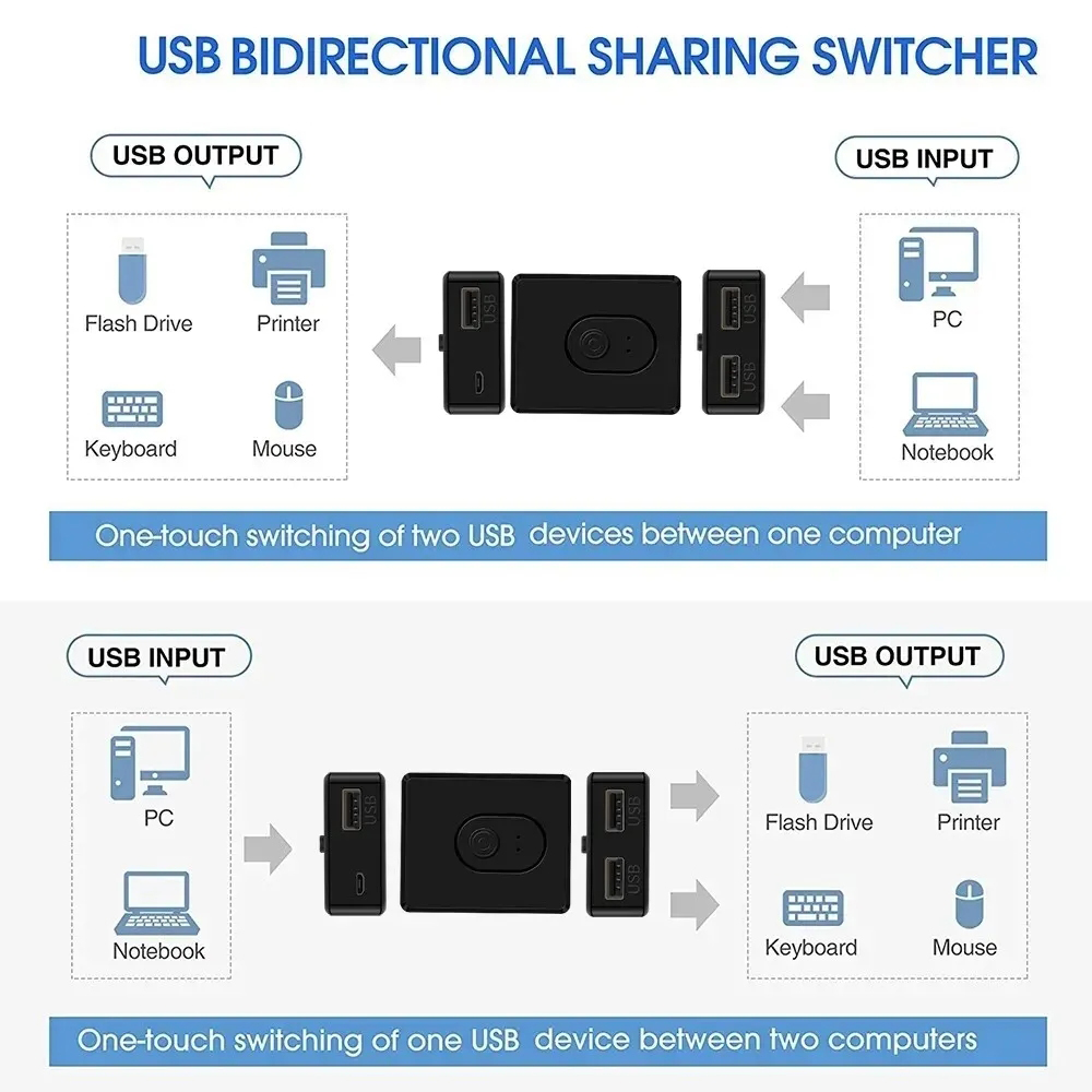 Usb 3.0 -kytkimen valitsin kvm-kytkin 2 in 1 lähtö usb-kytkin usb 2.0 kaksisuuntainen jakaja tulostimen, näppäimistön ja hiiren jakamiseen