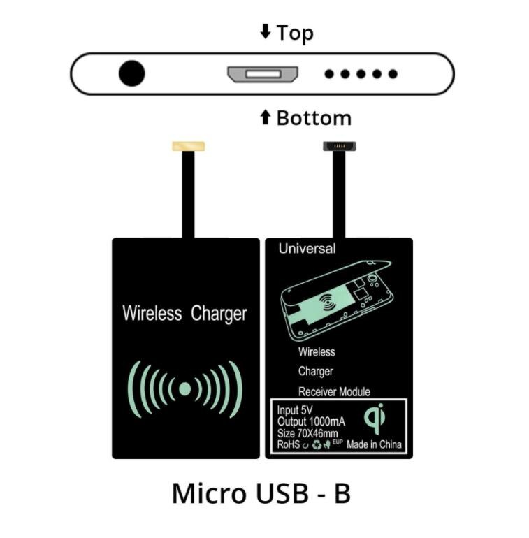 For Iphone 5 5s 6 6s 6s 7 Plus Wireless Charger Receiver Coil Pad Ipad Mini Smart Qi Wireless Charging Adapter Mat For Samsung: For TYPE-B