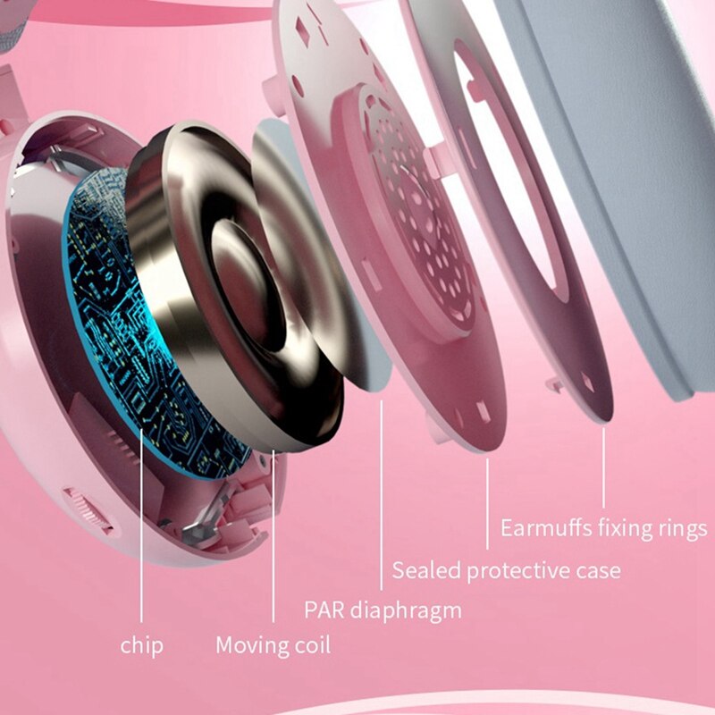 Pink Girl Heart Cute Backlit Gaming Keyboard And Mouse Set Wired Keyboard With Wired Gaming Headset Mechanical Feel