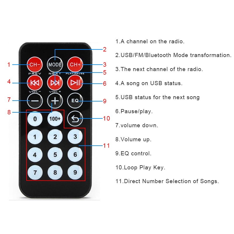 NEUE G919 Mini Amplificador Audio- Bluetooth Stereo Energie Verstärker FM SD Hifi 2CH Ampere Musik Spieler Energie Verstärker Auto 12V 220V