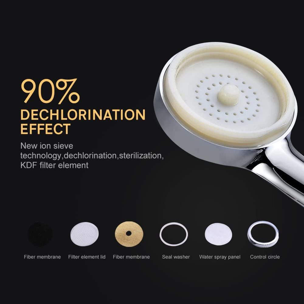 Filter Shower Head High Pressure Rain Shower Head JOMOO Round Water Saving Shower Filter Bathroom Rainfall Water Spray Nozzle
