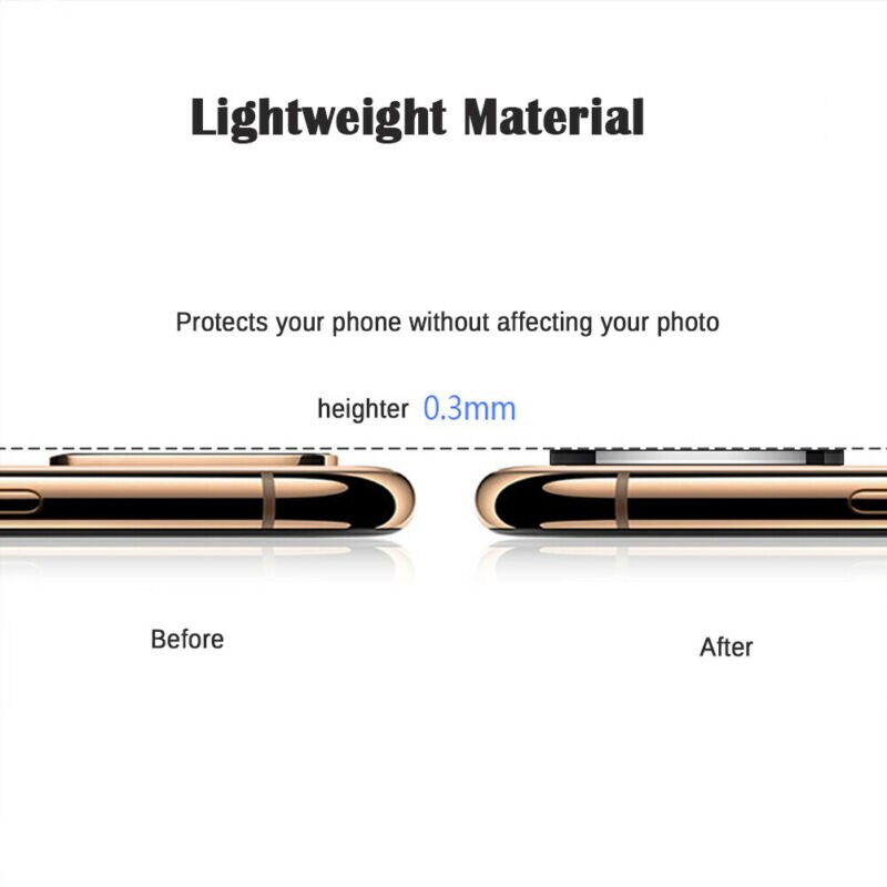 Lens Sticker for iPhone X XS MAX Camera Cover Seconds Change to iPhone11 Pro MAX
