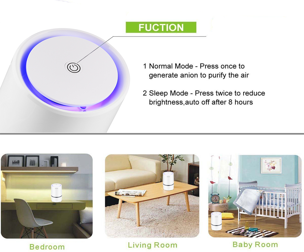 RIGOGLIOSO Air Purifier Air Cleaner for Home HEPA Filters 5V USB Cable Low Noise Air Purifier with Night Light Desktop GL2103