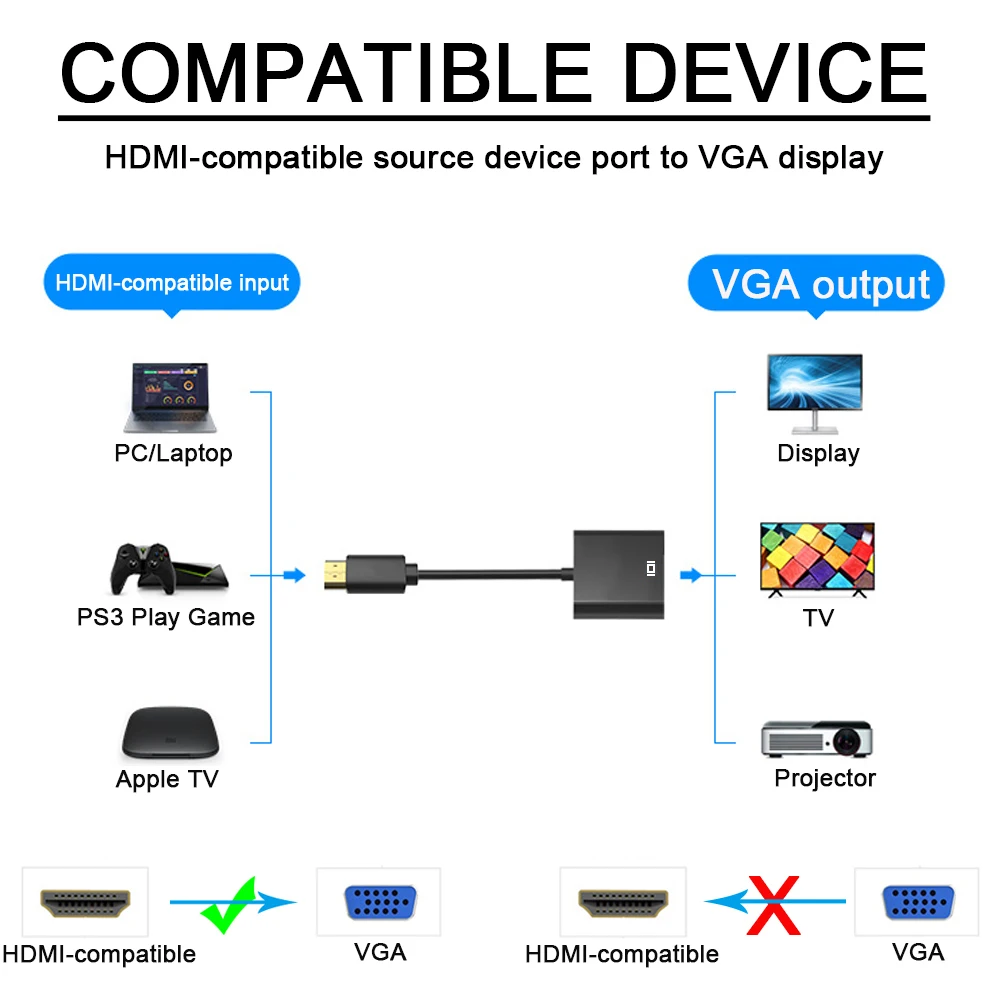 1080p hdmi-vga-sovitinta hdmi-yhteensopiva uros-vga-naarasmuunnin hdmi-skaalausvideokaapelijohtomuunnin tietokoneelle ja kannettavalle tietokoneelle