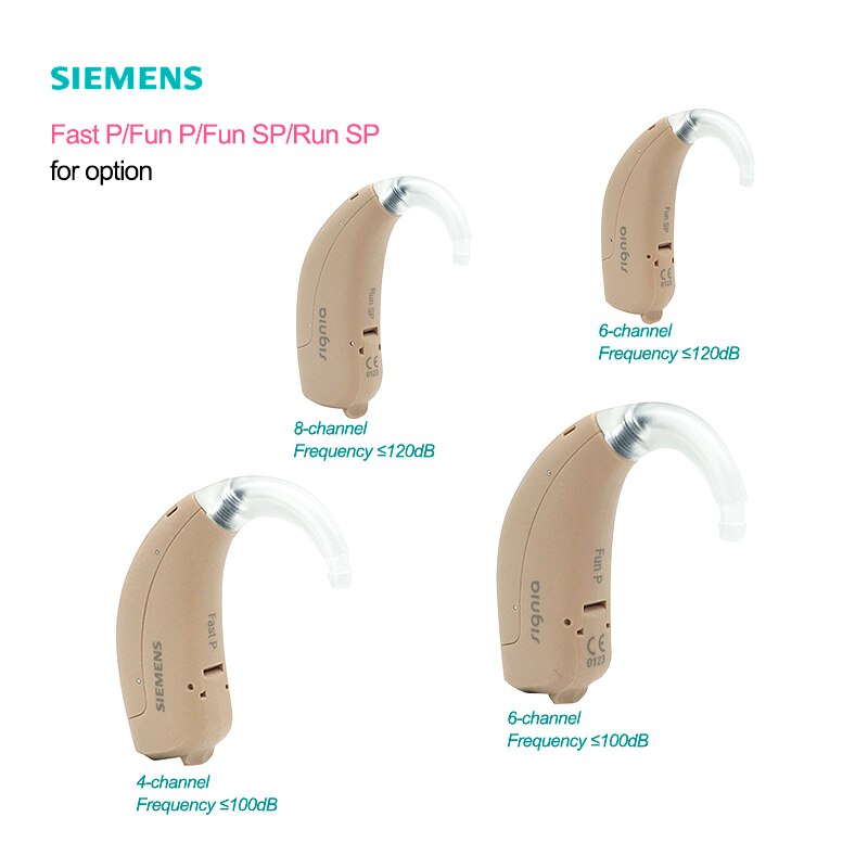 Gancho para la oreja para audífonos Siemens Signia Rexton BTE, rápido P FUN SP RUN SP, Arena P, Arena P 3, Arena HP