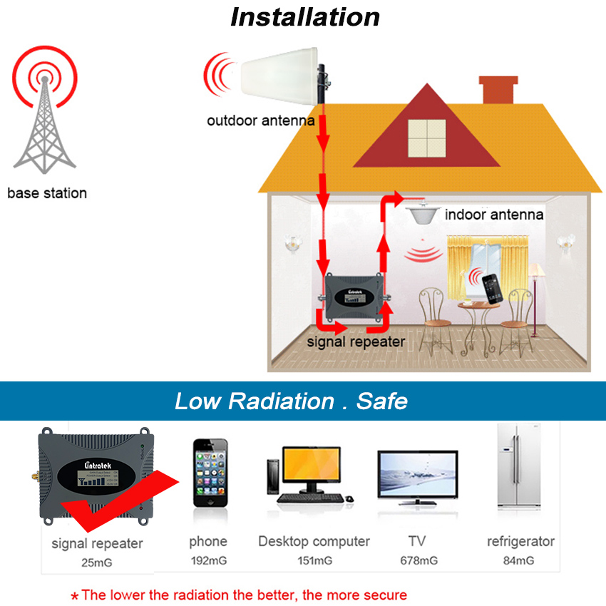 Lintratek Lcd-scherm 4G Signaal Booster Band 7 4G Repeater Gsm Repeater 70dB Signaal Versterker 4G lte 2600 Mhz S5J2