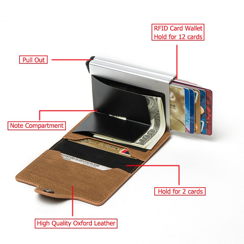 BISI GORO Anti-theft Double Boxes Wallet RFID Blocking Card Holder Denim Business Pop-up Metal ID Case