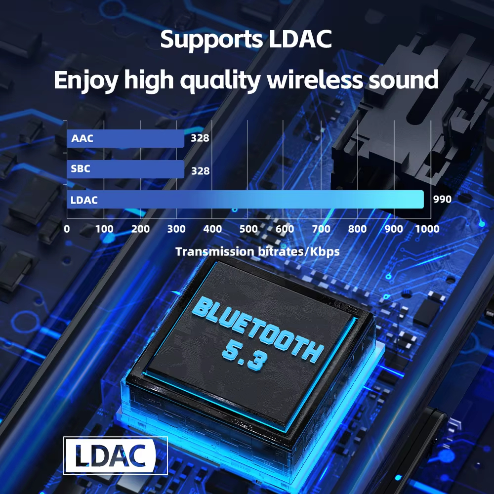 Fiio Btr11 Bluetooth 5,3 receptor Ldac adaptador amplificador de auriculares de Audio inalámbrico amplificador de auriculares personalizado con micrófono
