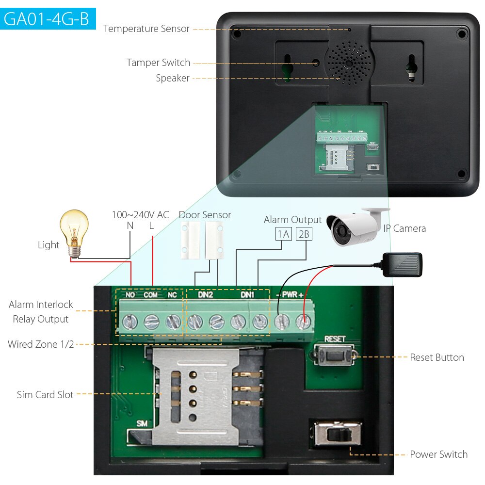 HOMSECUR DIY Wireless&wired 4G/GSM LCD Burglar Intruder Alarm System+IOS/Android APP for Home Security GA01-4G-B/W