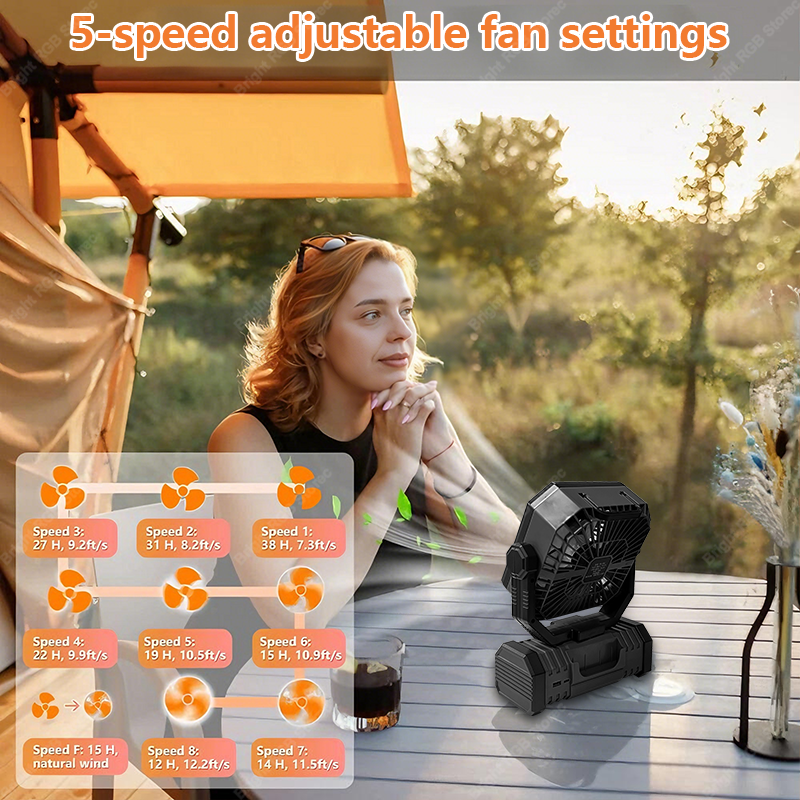 Ventilator de camping alimentat cu baterii de 20000 mah cu cârlig de agățare cu rotație de 360 ° pentru corturi de pescuit, ventilator de tavan reîncărcabil pentru camping