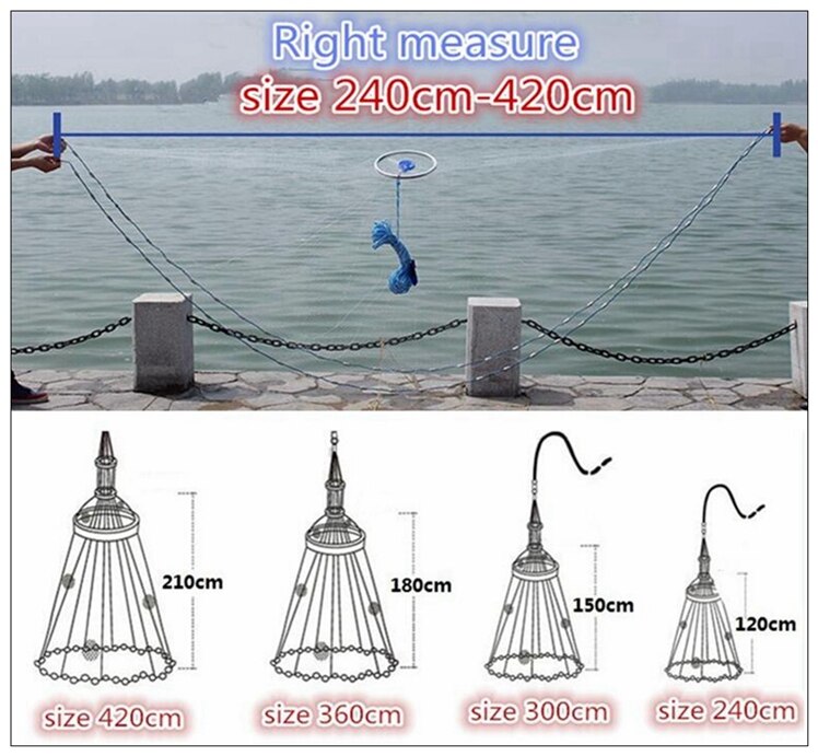 Finefish – filet de pêche à lancer facile, avec anneau, petite maille, capture, Monofilament, ligne, mouche, réseau branchies