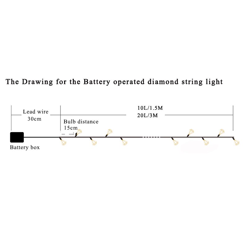 Ropio ledet diamant form fe streng lys 1.5m/3m 10/20 lysdioder retro jern metall bryllupsfest hjemmedekorasjon lanterne streng lampe