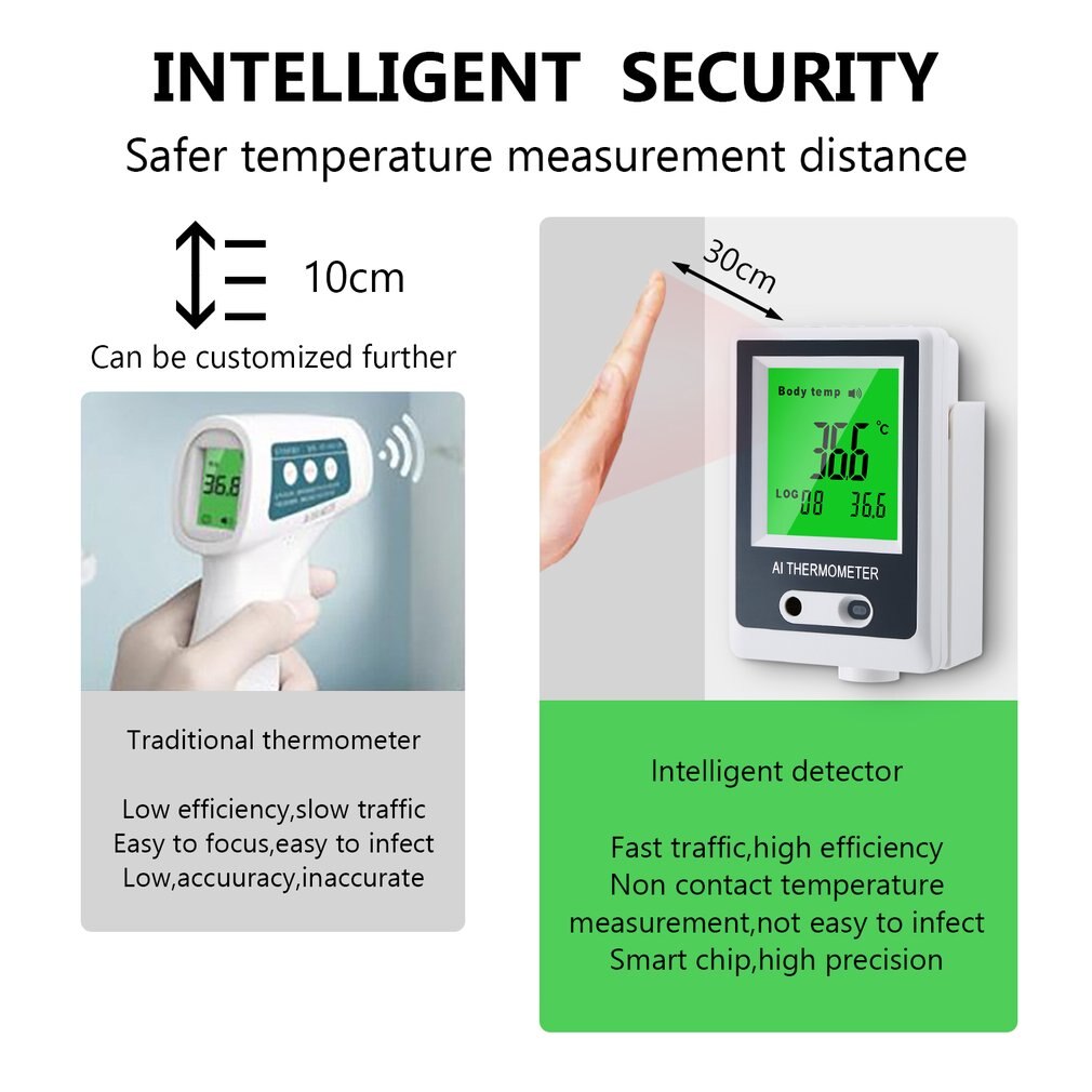 Non-contact Automatic Intelligent Thermometer Wall Mounted Human Body Infrared Thermometer Rapid Temperature Measurement