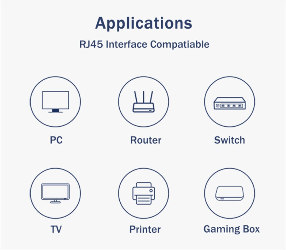 Cat7 Cat6A Cat6 RJ45 Termination Plug Tool-Free Shielded Connector Modular Adapter RJ 45 Socket Terminal 22/23AWG Ethernet Cable