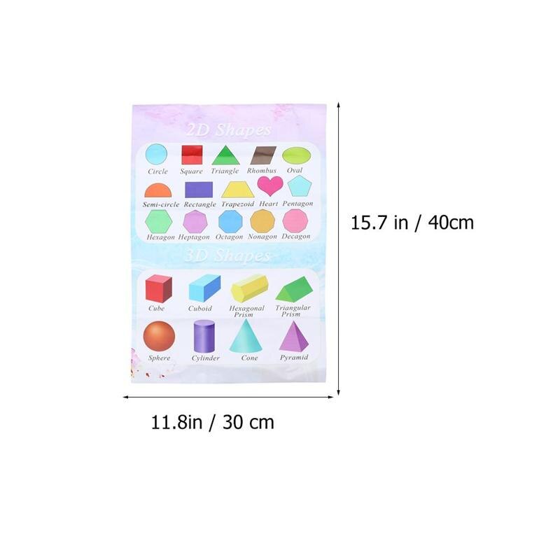 3 Pcs Children Early Education Wall Map Self-adhesive Chart English Learning Poster(Geometry + letters + numbers)