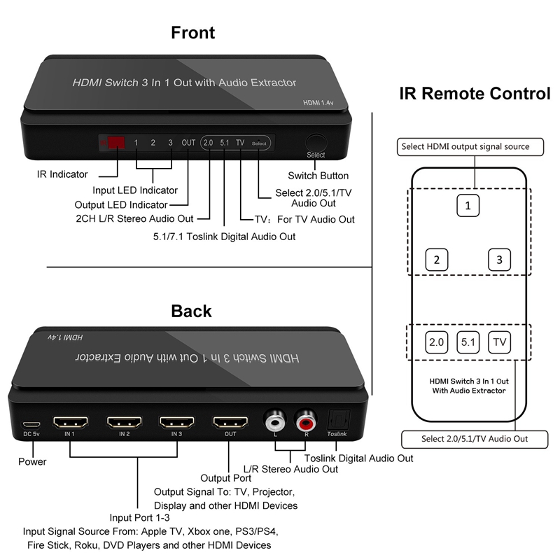 Hdmi-compatibele audio drie-in-één 4k audio splitter hdmi-switcher drie ingangen en één uitgang met audioscheiding