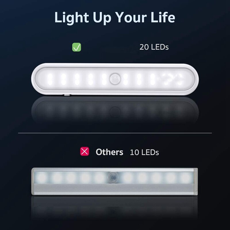 60 LED Closet Lights, Touchable Light Bar Under Cabinet Lighting, Suitable for Wardrobe,Kitchen,Bedroom Night Light