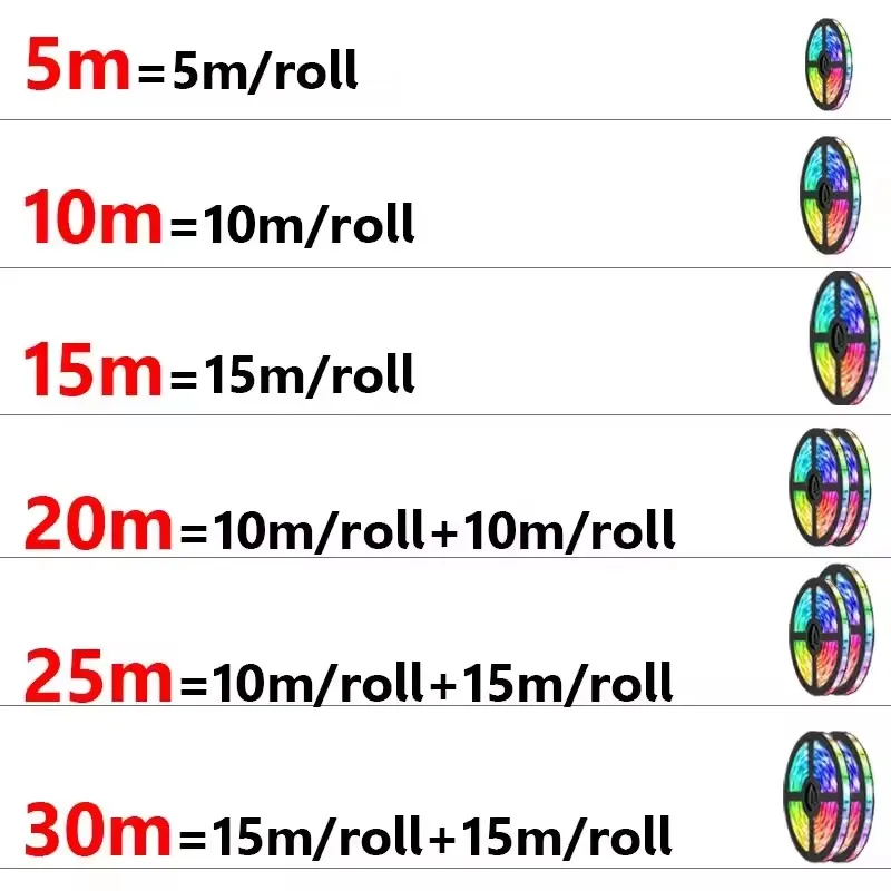 Tira de luces Led Wifi Tuya Smart Life Bluetooth Flexible 5V Usb Rgb cinta de diodo lámpara 5050 pantalla de escritorio Tv retroiluminación decoración de la habitación